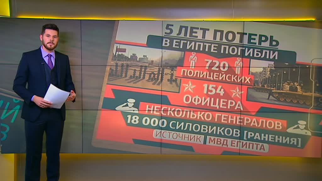 Спасти и сохранить: как изменился Египет спустя 5 лет после революции