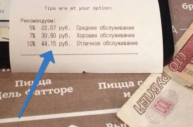 Россияне в среднем оставляют в ресторанах 88,5 рубля на чай