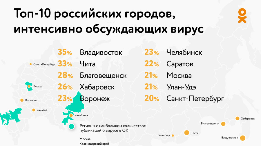 Исследование: жители Дальнего Востока больше всего обеспокоены коронавирусом