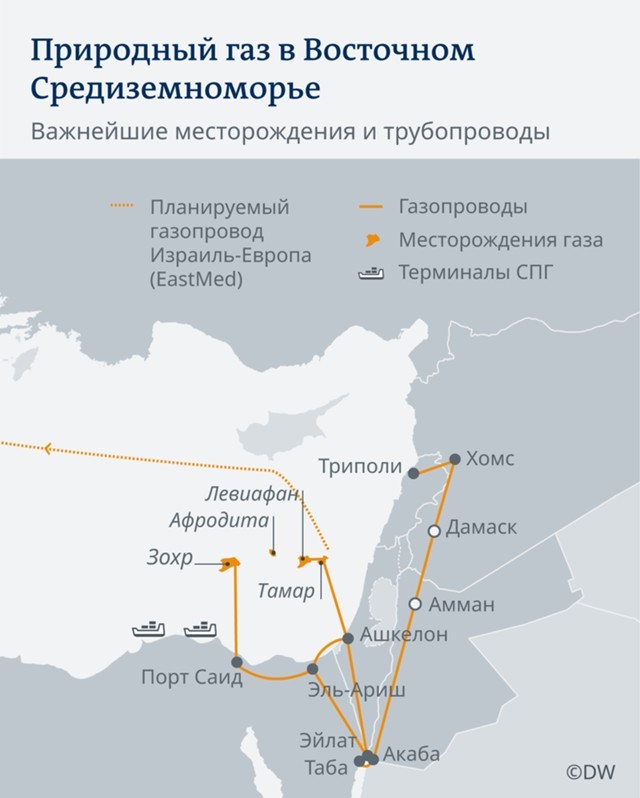 Нетаньяху: Израиль превращается в энергетическую сверхдержаву, страна начала экспорт газа в Египет