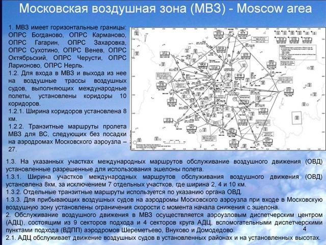 Новая структура воздушного пространства Московского авиаузла заработает с 3 декабря 2020 года