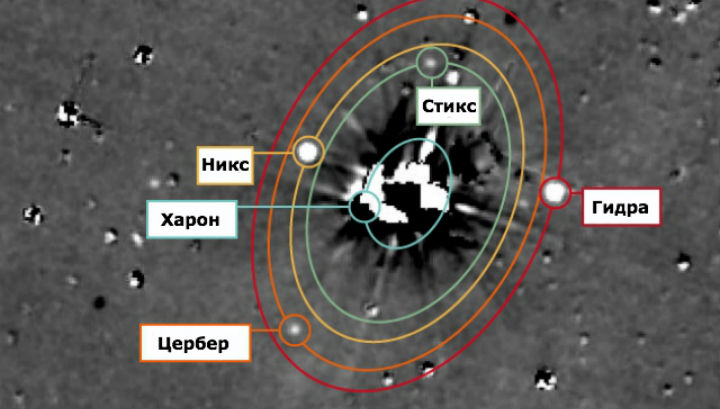 НАСА: Плутон бежево-оранжевый, а Харон серый