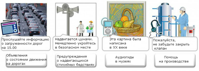 Специалисты Fujitsu наделили синтезированную речь реалистичным звучанием