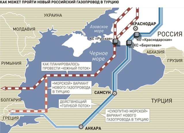 Лавров - ЕС: дадите гарантии, дадим газ из ТП