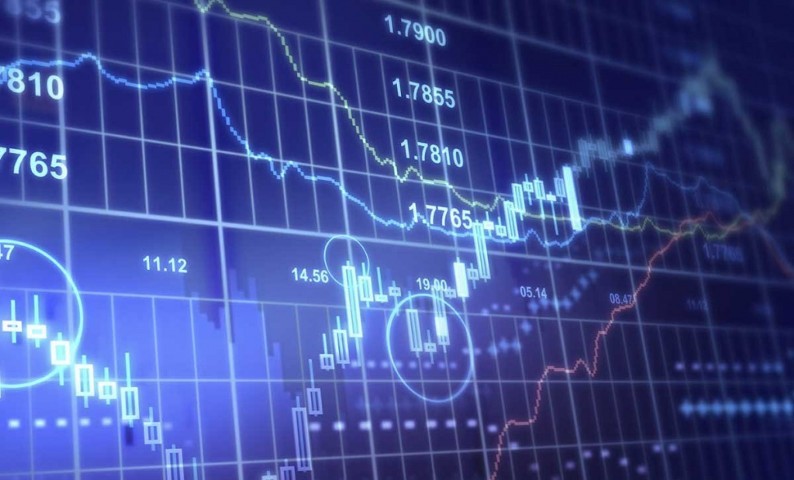 Российский рынок под влиянием неопределенности на мировых рынках