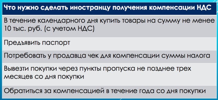 Tax free по возврату НДС на границе внедрят в апреле