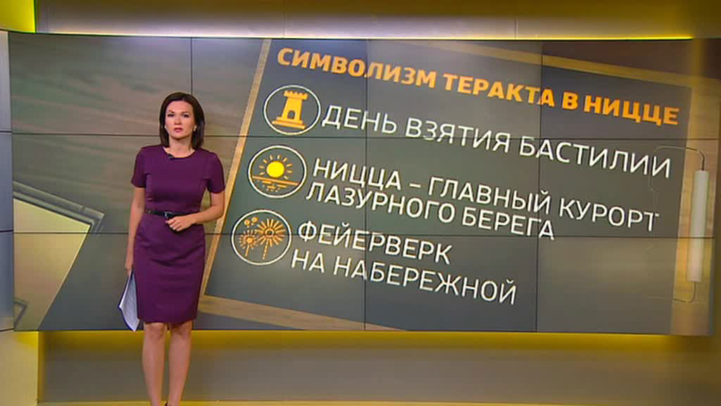 Теракт в Ницце: почему самый защищенный город Франции не выдержал атаки