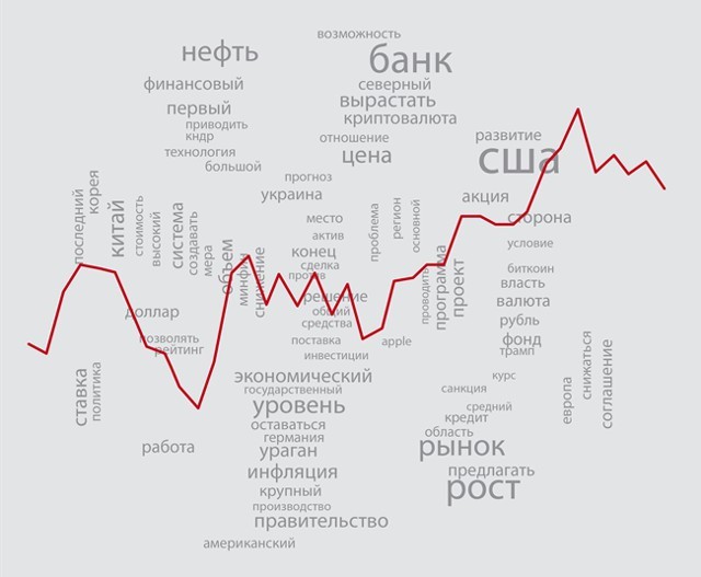 ЦБ оценит экономическую активность РФ по новостям