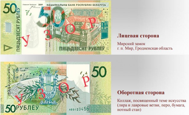 9 крупнейших деноминаций последних лет и Белоруссия