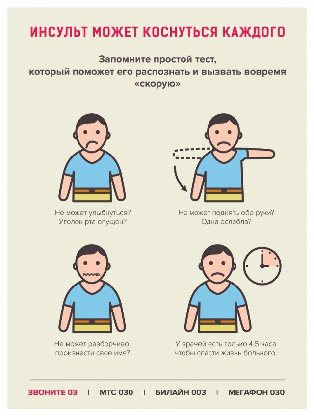 В РФ наладят выпуск лекарств от инсульта и инфаркта