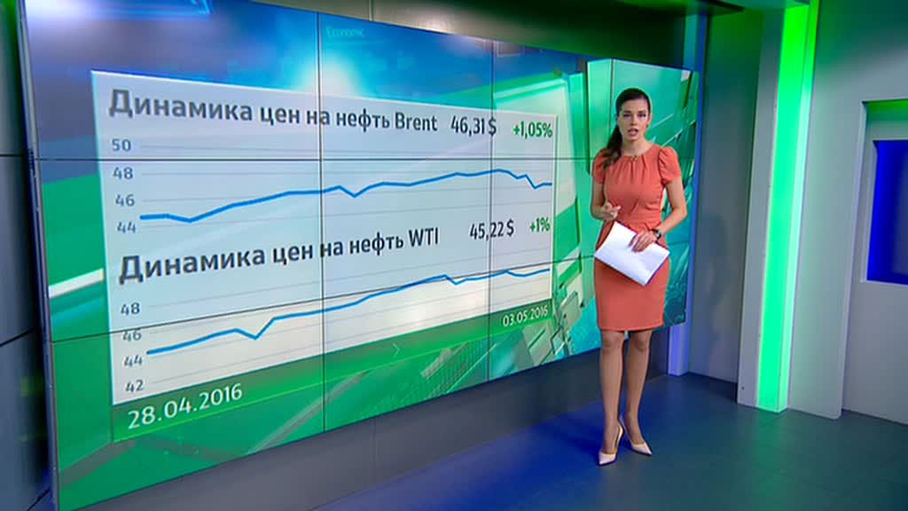 Снижение курса доллара к иене подтолкнуло нефтяные цены вверх