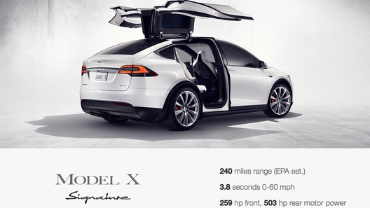 Tesla Motors рассекретила нашумевший кроссовер Model X