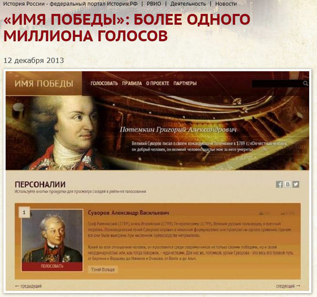 "Имя Победы": более миллиона голосов