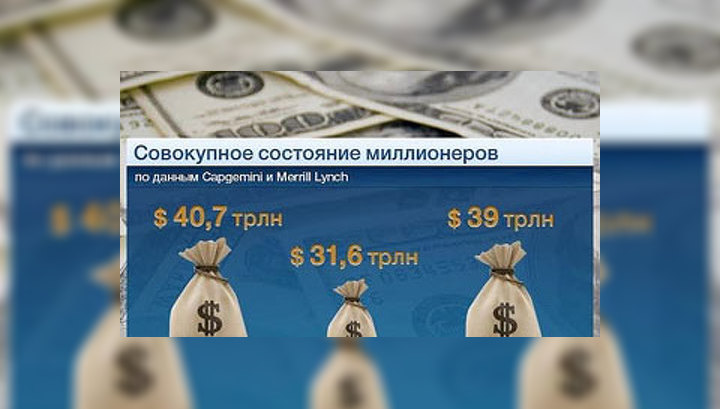 В мире растет число миллионеров