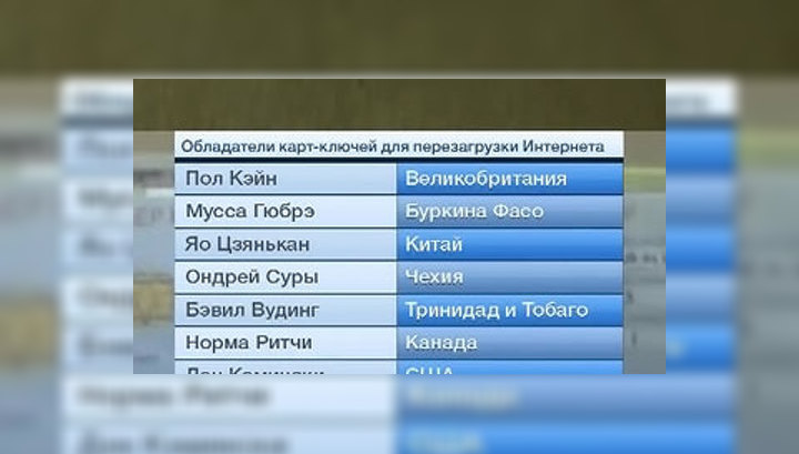 К Интернету приставлены семь стражей