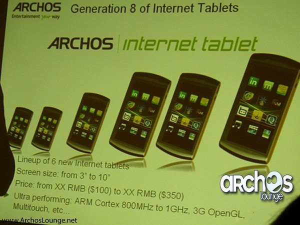 Archos подготовил линейку интернет-планшетов