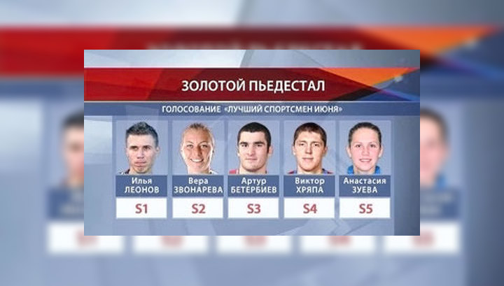 "Золотой пьедестал": голосуйте за лучшего спортсмена  июня
