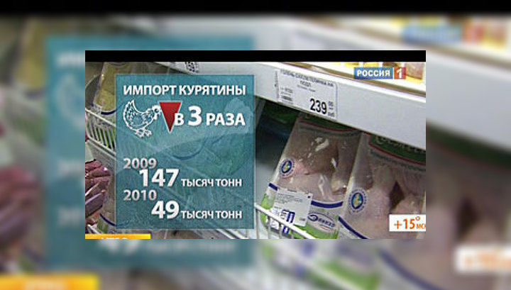 Росптицесоюз: с 2012 года Россия может начать экспорт мяса птицы
