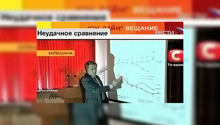 Ющенко назвал нерасторопного подчиненного "молдаванином"