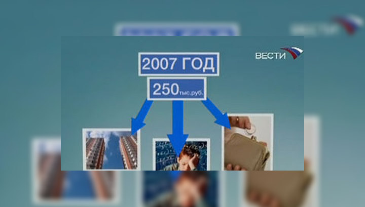 С 1 января материнский капитал можно тратить на ипотеку