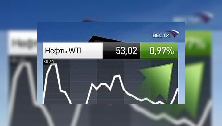 Стоимость нефти изменилась незначительно
