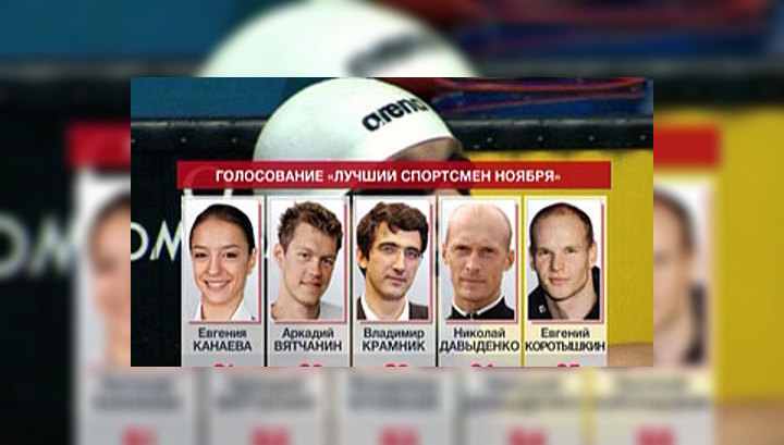 "Золотой пьедестал": голосуйте за лучшего спортсмена ноября