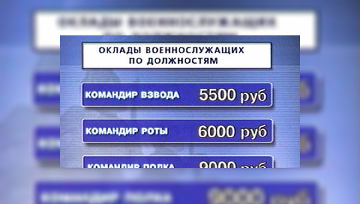 Законопроект по малому бизнесу на днях поступит в Госдуму