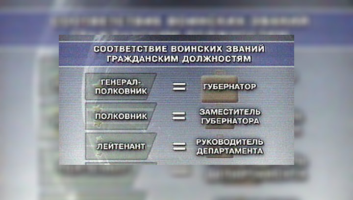 Генералов приравняли к губернаторам