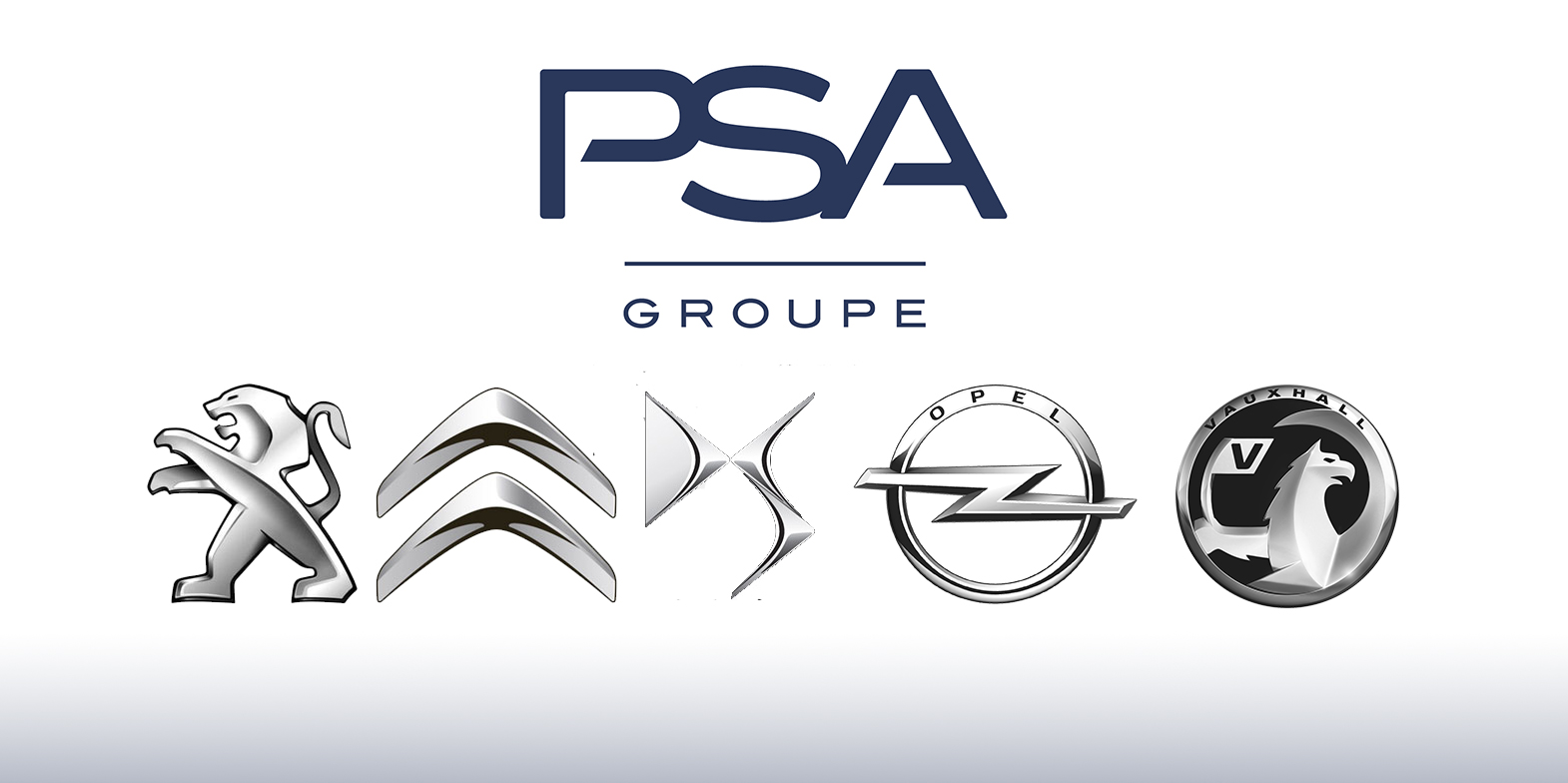 PSA Group: российский авторынок упадет в 2020 году на 20%