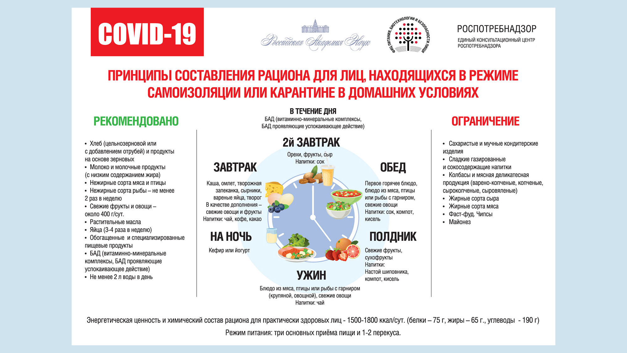 В России открыта горячая линия по питанию на период самоизоляции