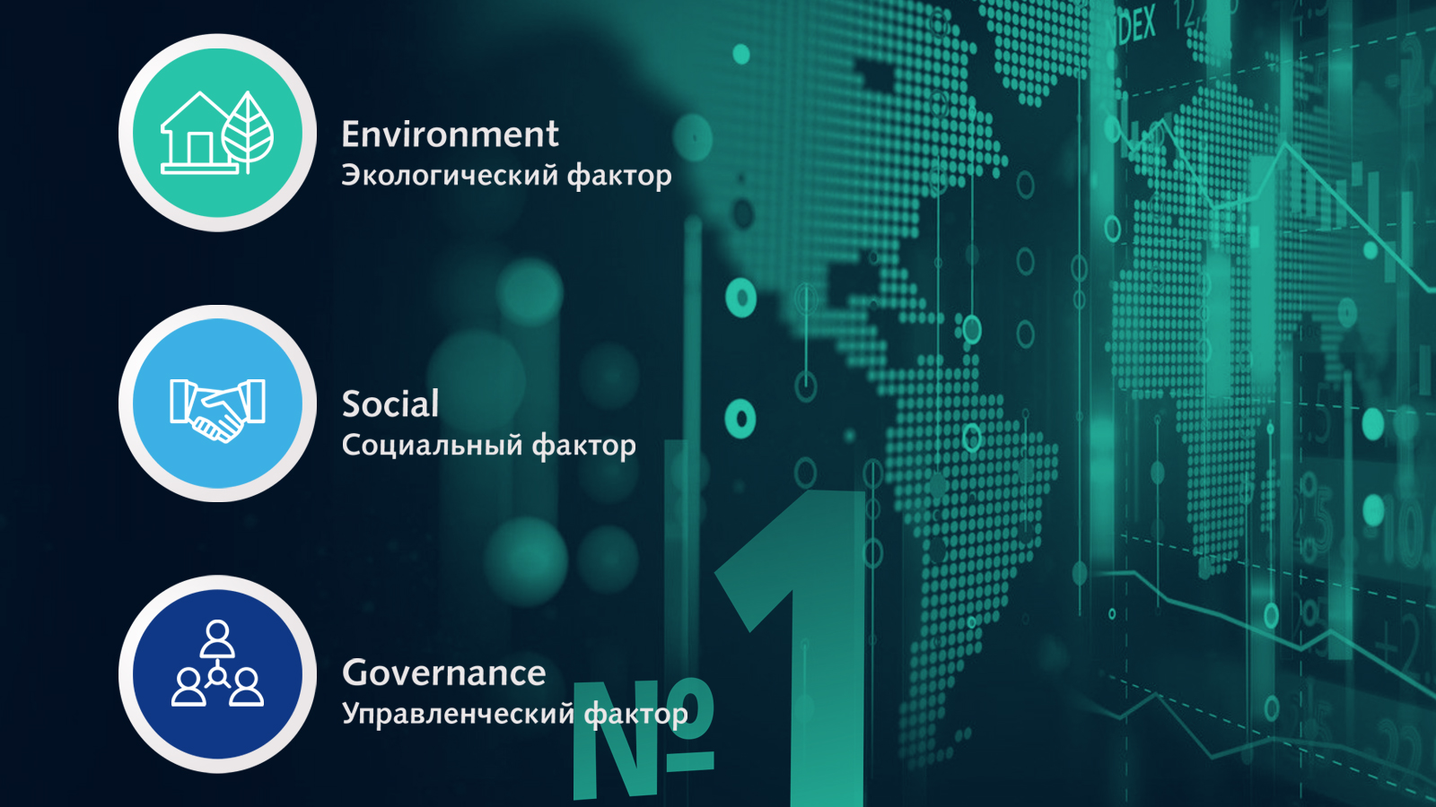 На Московской бирже появился первый БПИФ, соответствующий стандартам ESG