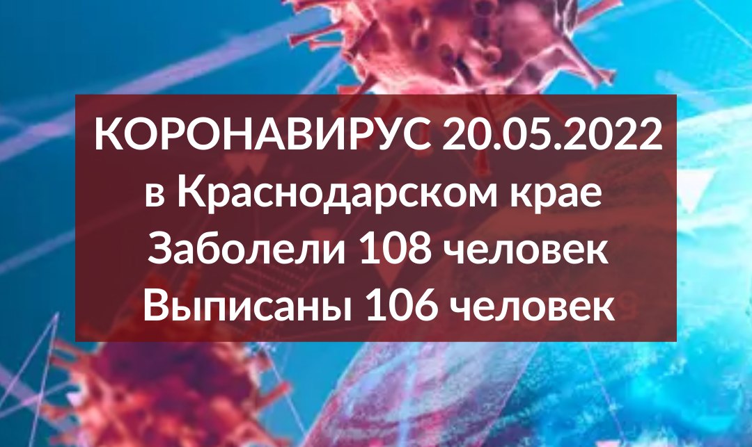 На Кубани за сутки выявили 108 случаев заболевания коронавирусом