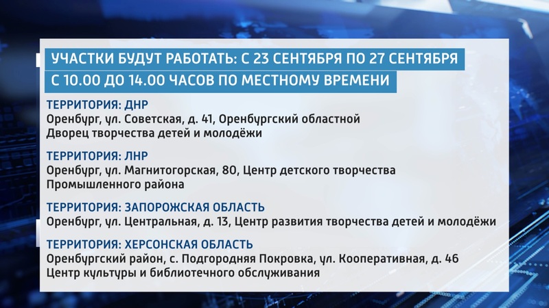 В Оренбуржье откроют 4 участка для проведения референдума по вхождению новых территорий в состав России
