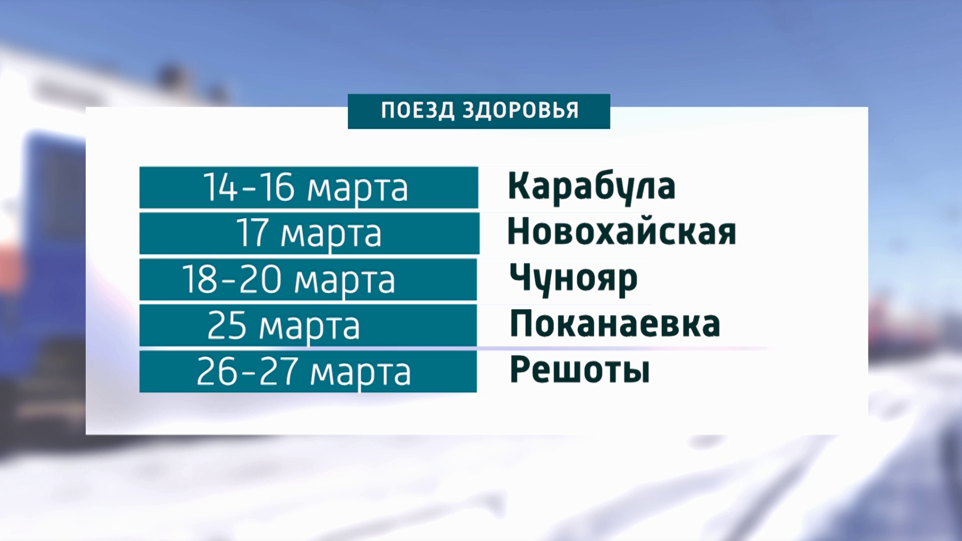Этой весной поезд здоровья отправится на северные станции Красноярской железной дороги
