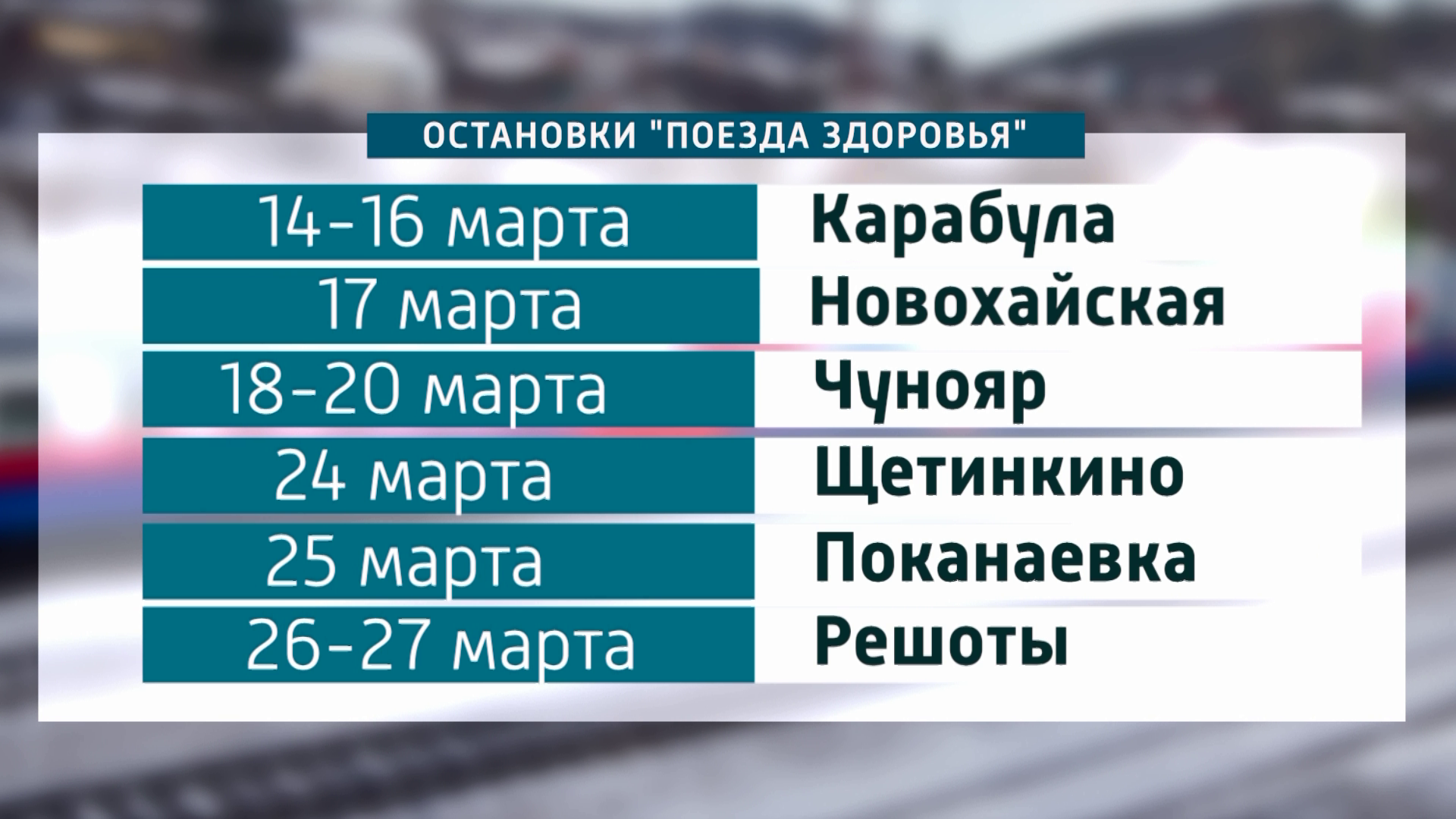"Поезд здоровья" побывает в трех районах Красноярского края