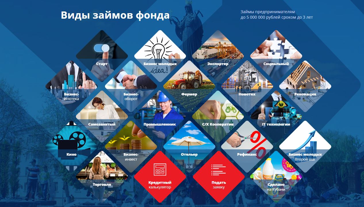 На Кубани сохранили льготные ставки на кредиты для бизнеса