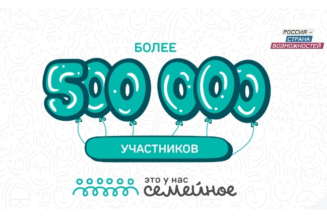 Дистанционный этап конкурса "Это у нас семейное" продлили до конца января