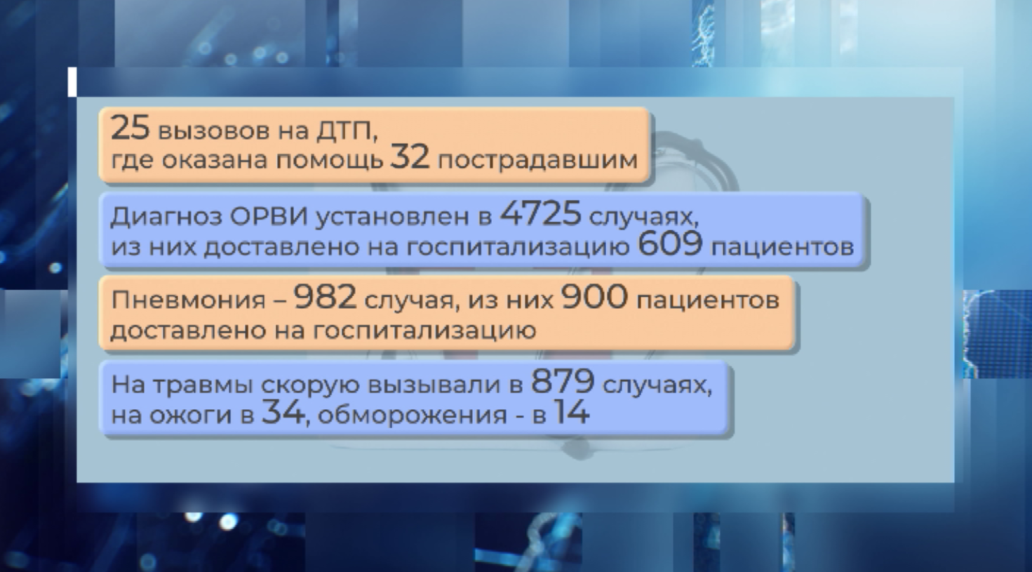 Краевые службы всю неделю подводили итоги январских каникул