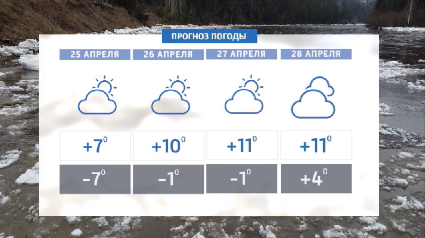 За окном снова минусовые температуры и снег