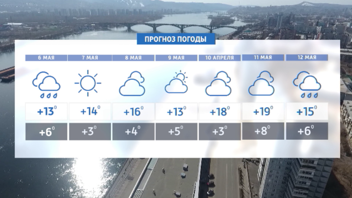 Предстоящая неделя в Красноярске порадует теплом