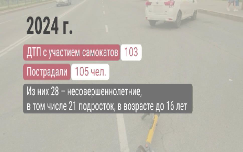 ДТП с участием двухколесного транспорта произошло на этой неделе в Красноярске
