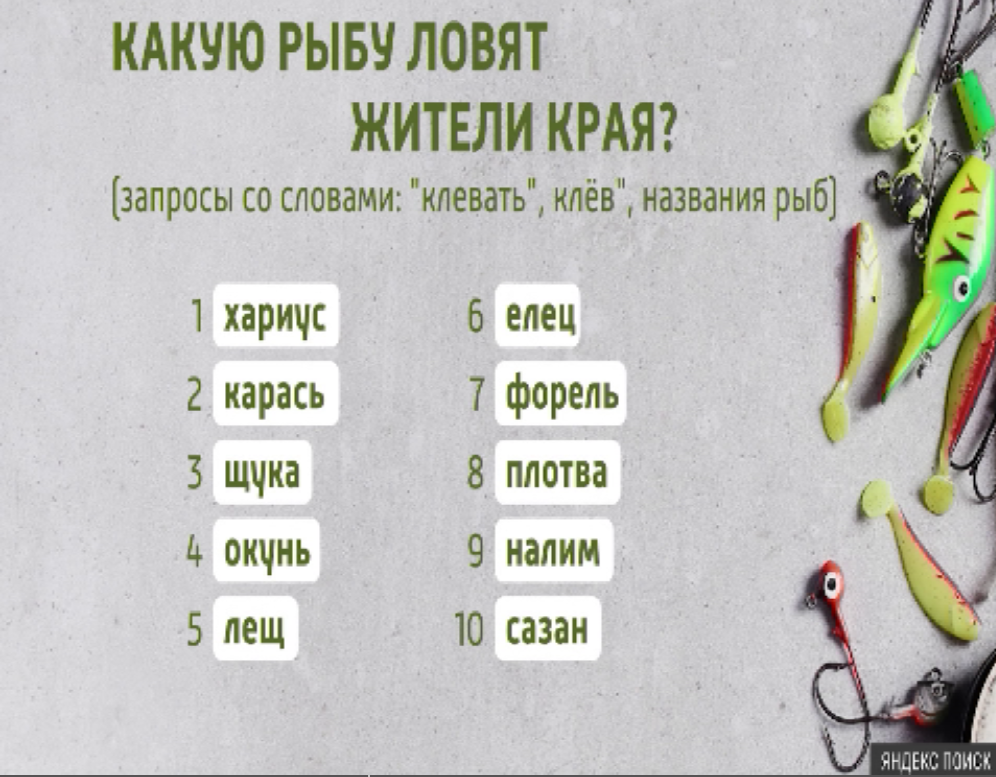 Во многих северных поселках края прошел День Рыбака