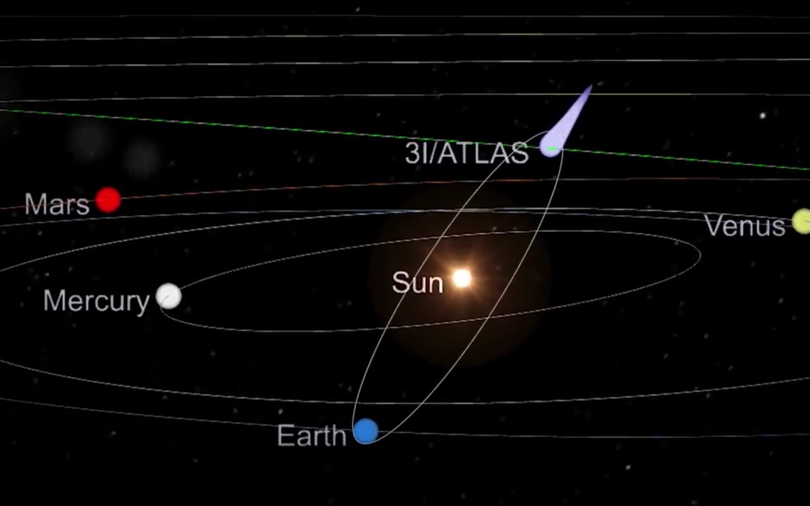 Межзвездный объект 3I/ATLAS: мог ли он принести жизнь на Землю