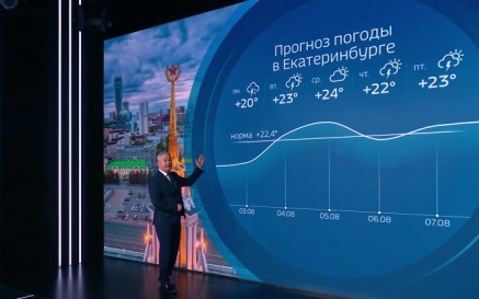 В Екатеринбурге сегодня на фоне сплошной облачности ожидается до +20