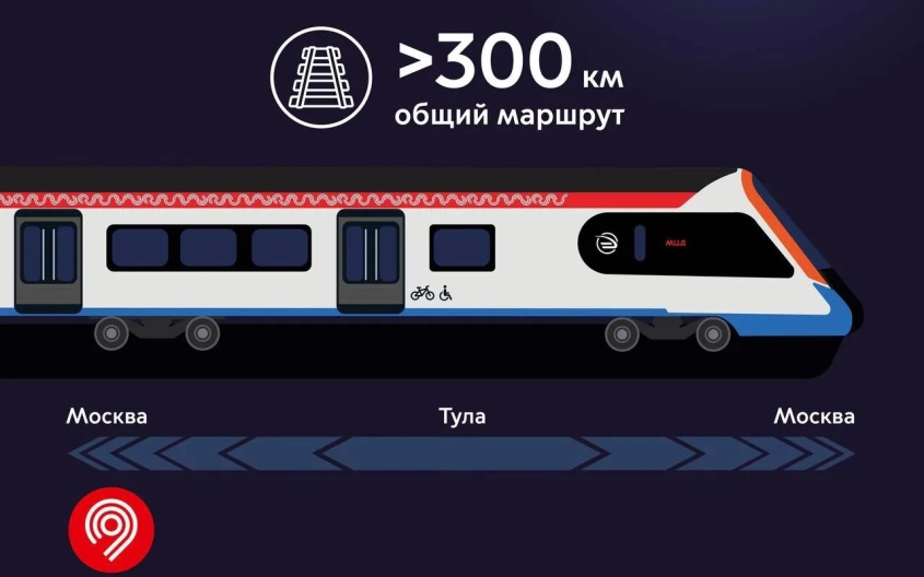 Тестовая поездка: "Иволга" долетела до Тулы