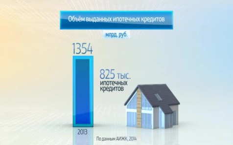 Ипотечный брокер назвал причины отказа в ипотеке