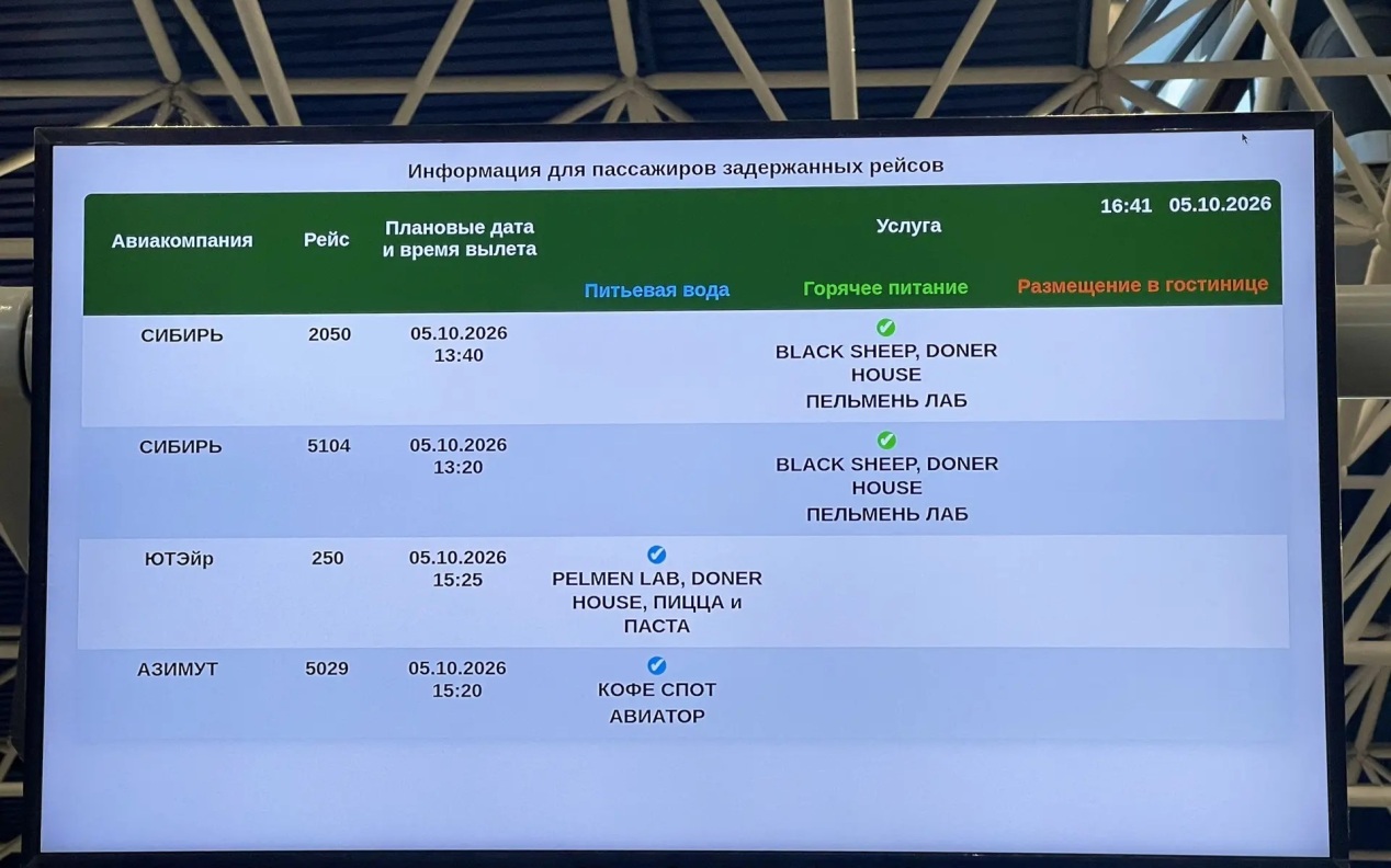 Sochi transport disruptions include train cancellations and aircraft relocations