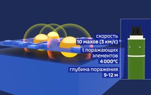 Инженер: "Орешник" обладает чудовищно разрушительной мощью