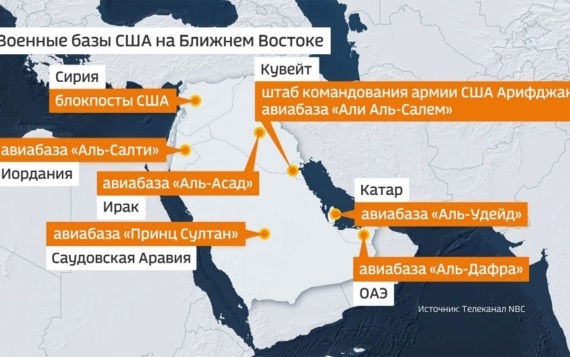 Иран атаковал объекты США на Ближнем Востоке в ответ на американские удары