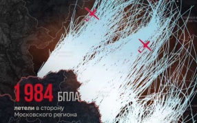 За неделю к Москве летели почти две тысячи дронов